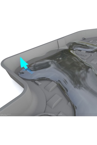 Renault Megane 4 Paspas Sahler 4.5D Havuzlu 2016- Sonrası