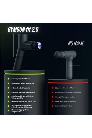Gymtastic Masaj Tabancası Dahil. Isıtma Kafası Boyun, Omuzlar Ve Sırt İçin Isıtma Başlığı 6 Masaj Başlığı Ve 6 Yoğunluk Seviyesi Derin Doku Güçlü Masaj Tabancası Ve Masaj Aleti
