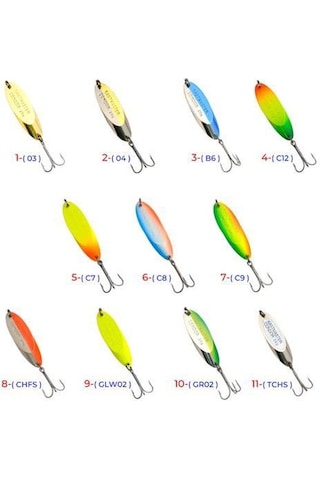 Condor Ks1103 14 Gr Kesme Kaşık-9158