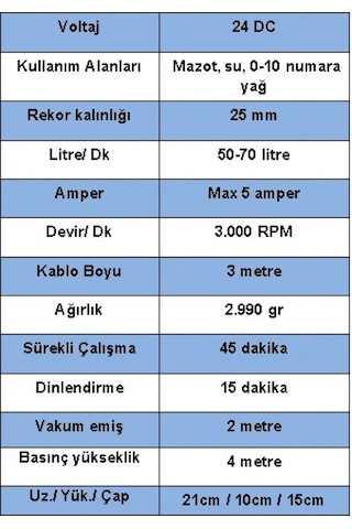 Düzey 24 Volt 1''Çıkışlı Dıştan Çekme Mazot Süt Yağ Aktarma Sıvı Transfer Pompası