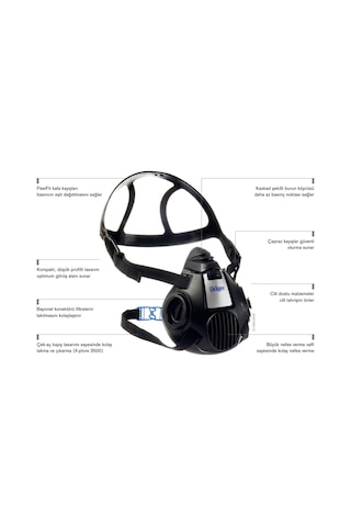 Drager X-Plore 3500 Yarım Yüz Maskesi