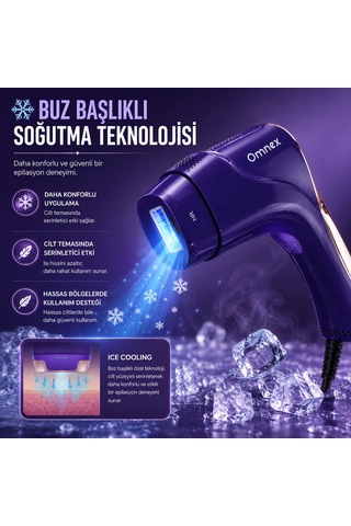 Omnex Eliteglow Ipl Lazer Epilasyon Cihazı Buz Başlıklı 999.999 Atım Akıllı Cilt Sensörlü 10 Kademe Enerji