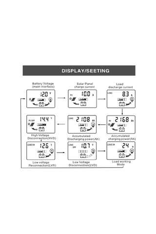 Samdoo 12v/24v Akıllı Güneş Şarj Kontrol Cihazı - Usb Çıkışlı, Lcd Ekranlı, Çoklu Koruma, 20a 112 Karakter