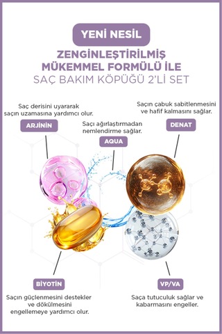 Saç Şekillendirici Ve Buke Belirginleştirici 2'liset