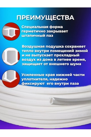 Geometria Setok Plastik Pencereler İçin Kordon Tıpası 248393602 Diğer