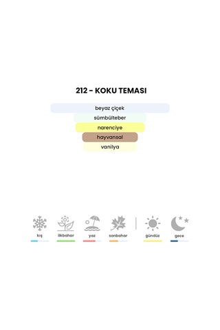 Bex 212 Way Kadın Parfüm EDP 50 ML