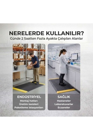 FlorONE Anti-Fatigue Mat Yorgunluk Önleyici İş Yeri Paspası Sarı Şeritli 90 x 150