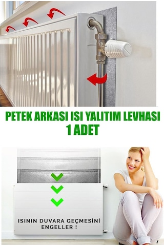 1 Adet Petek Kalorifer Radyatör Arkası Folyolu Plaka Isı Yalıtım