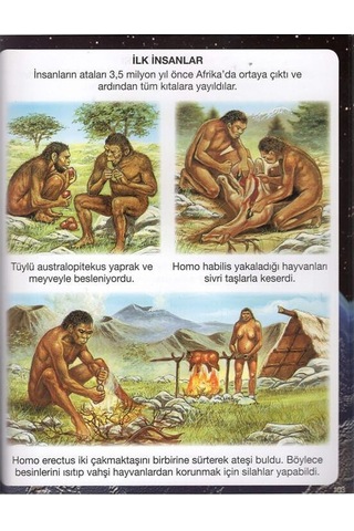 Dünya Atlası- İnkılap Kitabevi