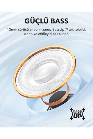 Anker Soundcore K20i Bluetooth 5.3 Kulak İçi Kulaklık