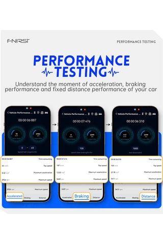 Fnırsı Fd10 Araba Obd2 Arıza Teşhis Cihazı Bluetooth 5.1 Bağlantılı Motor Dedektörü