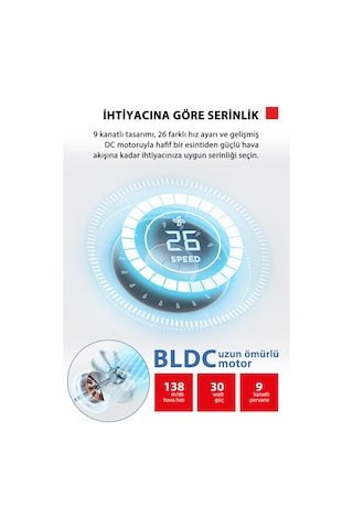 26 Hız Kademesi Ultra Sessiz Motor 9 Kanatlı Kumandalı Vantilatör F-dse70cıs W