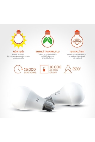 Günsan 3'lü Led Ampul 18w Gün Işığı E27 4000k 1825 Lümen 3 Adet
