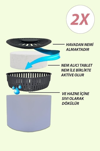 Nem Alıcılı ve Rutubet Giderici Aparat - 500 Gr -Üçgen Lavanta 2'