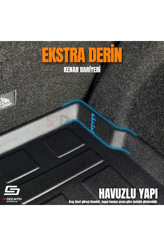 S-dizayn Bmw 3 Serisi G20 3d Pro Bagaj Havuzu 2019 Üzeri A+ Kalite