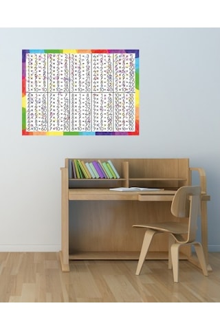 Oem Çarpım Tablosu 06 Pleksi 3Mm 70 X 50 Cm