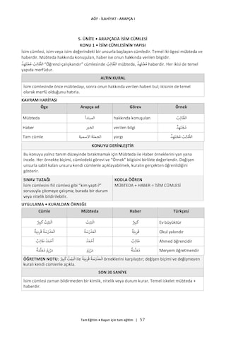 Aöf İlahiyat 1. Sınıf 1. Dönem Kitap Seti