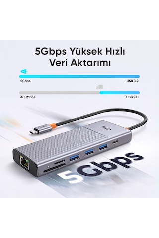 Juo Type-c 9 Portlu 4k 60hz Hdmı Gigabit Ethernet Dönüştürücü Sd Microsd Kart Okuyucu 100w Pd 3 Usb 3.2 Çoklayıcı Hub