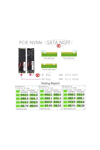 Usb 3.1 Type C To Pci-E Express Nvme 4766P Ssd Kutusu M.2 M-Key