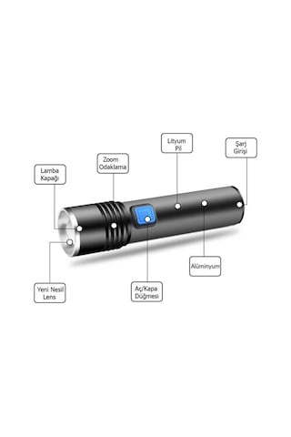 Watton Mini Profesyonel Güçlü Şarjlı El Feneri Wt-015-6574