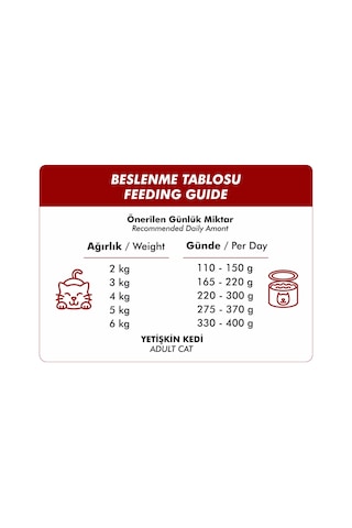 Foodline Biftekli Yetişkin Kedi Konservesi 24 x 400 G