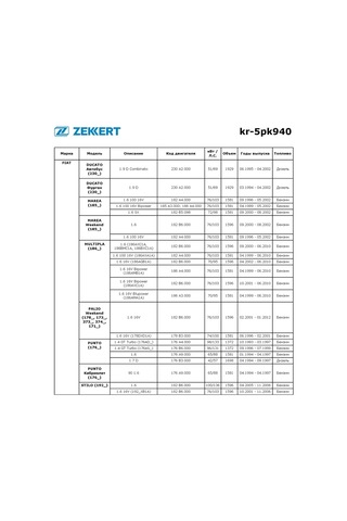 Zekkert Opel Ve Mitsubishi Modelleri İçin 5pk940 Jeneratör Kayışı Alternatörsuz 301160771