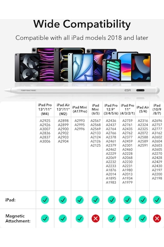 Geo Apple iPad Uyumlu Find My Özellikli Type-c Şarj Girişli Dijital Dokunmatik Kalem