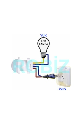 220v Pır Hareket Sensörü 25cm Kablolu Led Lamba Tavan Işık