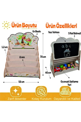 Montessori Yazı Tahtalı Hayal Dünyası Temali 5 Raflı Kitaplık Ve Oyuncak Saklama Yerli Çok Renkli