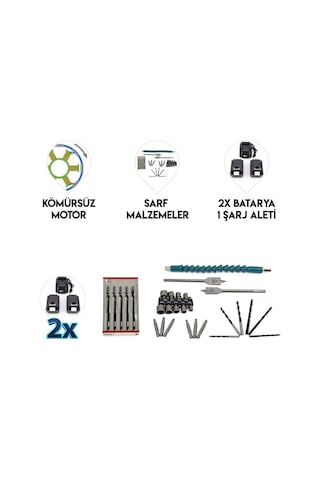 Prohummer Ph270 Akülü Kömürsüz Motor İkili Set Dekupaj Testere + Vidalama Matkap