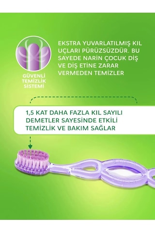 .kids Ekstra Soft Diş Fırçası 3-7 Yaş Çok Renkli