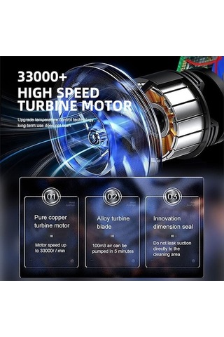 Maoyaya Siyah Kablosuz Araba Elektrikli Süpürge, Yüksek Güçlü Mini El Süpürgesi, Otomatik Ev Süpürge Siyah