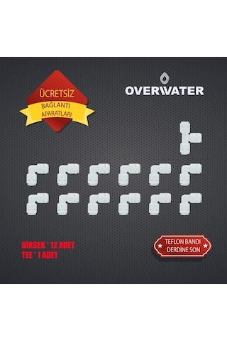 Kapalı Kasa Su Arıtma Cihazı Filtresi 6 Lı Filtre Seti Membransız (480266464)