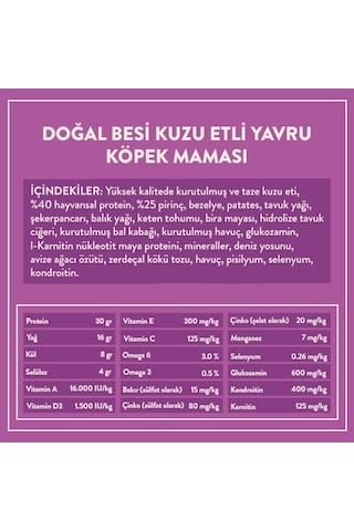 Kito Kuzu Etli Yavru Köpek Maması 2500 G + Kito Fresh Dana Etli Köpek Yemeği 6'lı