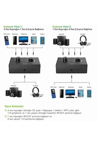6078 Ses Kulaklık Hoparlör 4 Port Aux Switch Çoklayıcı Çevirici 3.5mm Stereo Audio Seçici