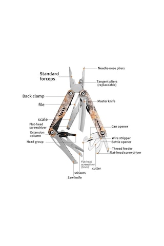 Grand Kamp Harvest Ghk15 Hurricane Multi Tool Krem - Siyah