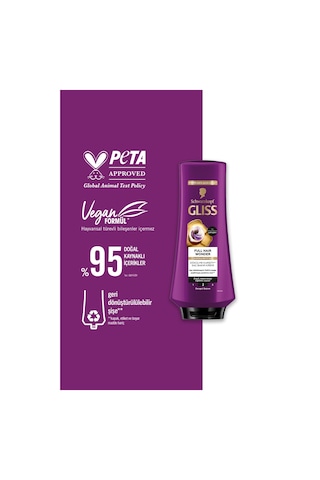 Full Hair Wonder Kafein & Peptit Saç Dökülme Karşıtı Saç Bakım Kremi 360ml Dökümeye Eğilimli Saçlar