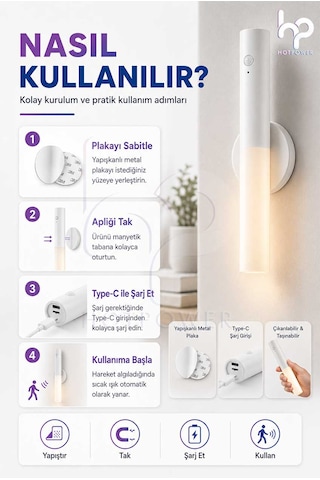 Şarjlı Sensörlü Duvar Apliği Manyetik Kablosuz Led Gece Lambası Type-c Beyaz