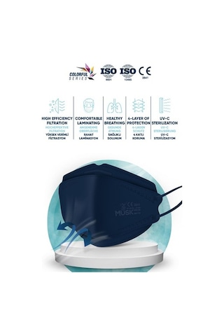 Musk Kf94 Kore Tipi Ffp2 Maske Lacivert Renk 10 Adet