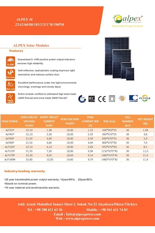 Alpex 170 Watt Polikristal Güneş Paneli