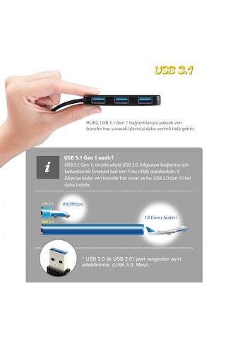 Transcend Ts-hub2k Usb 3.1 Gen 1, Usb A To 4 Port Usb Çoklayıcı H