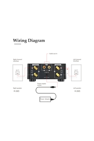 Aubyhe Hi-fi Kalitesinde Bluetooth 5.0 Dijital Amplifikatör, 50w+50w Çıkış Gücü, Mp3 Çalıcı Güç Kaynağı Hariç