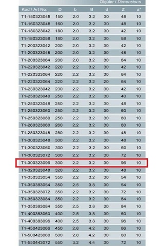 Netmak Sert Metal Plaketli Trp. Dişli Hassas Kesim Testeresi 300x3,2x30 Z96