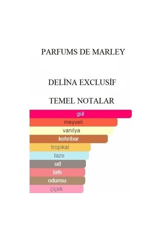 Delina Exclusif Kadın Parfüm 75ml Edp Biz Daha İyisini Yapana Kadar En İyisi Bu Diğer