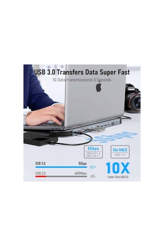 Lemorele Tc28, 12 İn 1 Type-c Hub Dock Ve Laptop Standı - 3 Ekran Destekli, 2x 4k Hdmı 1x Vga Rj45 Ethernet