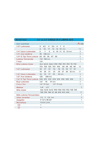 Nt Karışık Lokma Seti Cr-v 1/4'' ve 1/2'' Bits & Lokma Seti 108 P