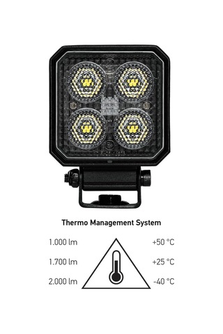 Hella Led-çalışma Farı Ts1700-12/24v - 1700lm - Vidalanmış/montaj - Hareketli Montaj Barı - Yakın Alan Aydınlat