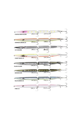 Ryuji Predatör Sinking 18cm 23gr Maket Balık