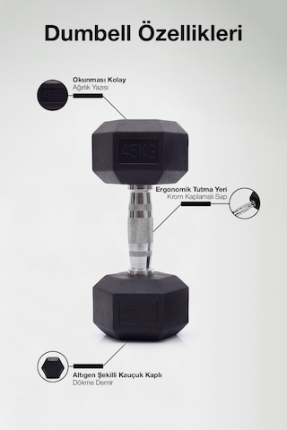Çelik Ağırlık, Metal Tutma Yerlerine Sahip Tekli Dambıl-kdb 45 Kg Tekli