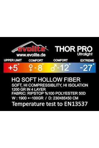 Evolite Thor Pro Ultralight -27ºC Uyku Tulumu Haki